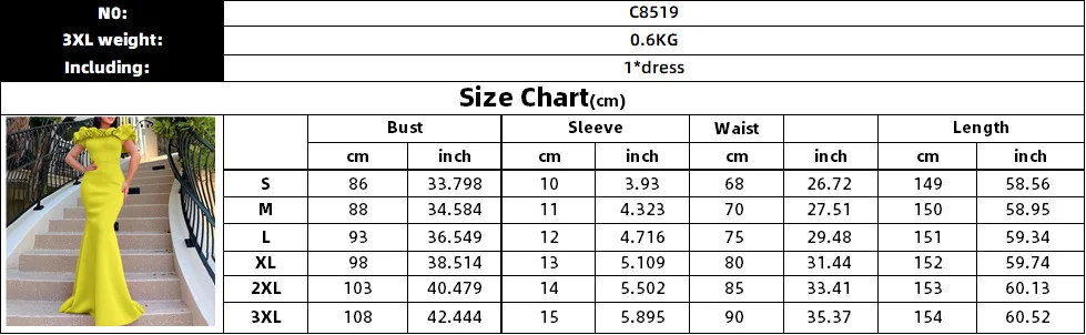 O1CN0178uGKO1vvDteQUhtW 2209289906234 0 cib 1 | Ball Dresses